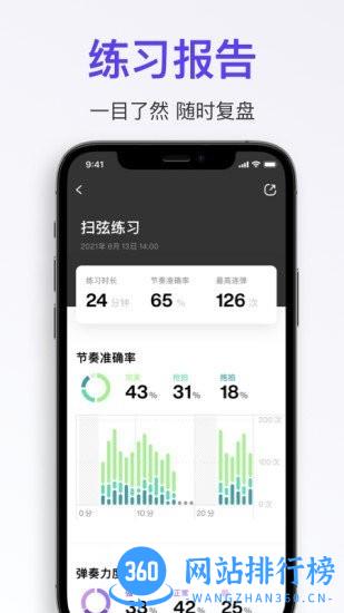 拿火吉他社区 v2.1.3安卓版 0