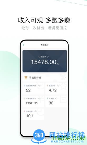 有鹏出行司机端 v5.80.5.0002 安卓版 1