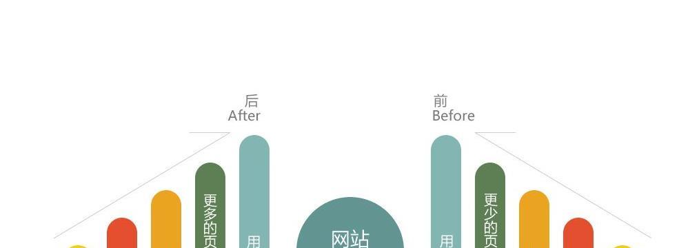 如何注意网站制作细节（提升网站品质，吸引更多流量）