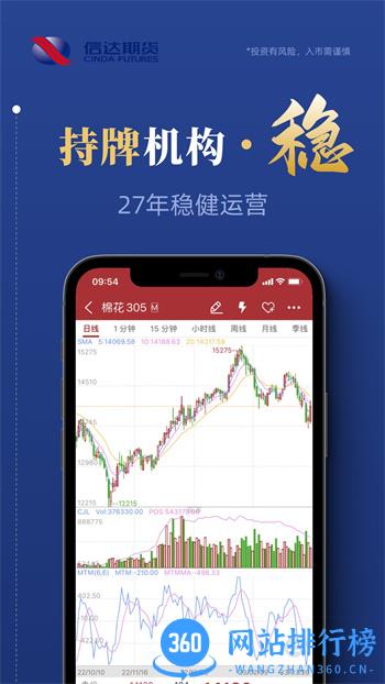 信达期货 v2.5.4最新官方安卓版 2