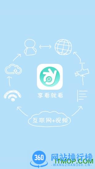 享看(监控软件) v2.0.69 安卓版 3