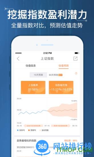 基金决策宝 v6.1.28.0111安卓版 0