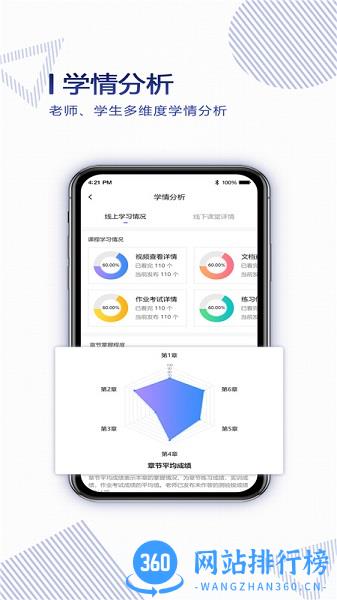 正保云课堂官方版 v2.2.7安卓版 3
