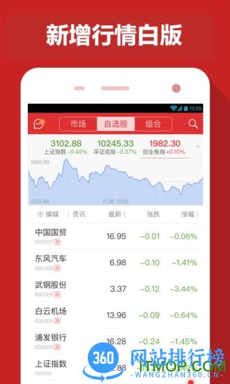 华泰证券手机交易软件 v8.8.17安卓版 0