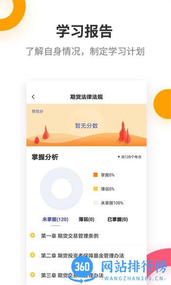 期货从业考试提分王 v2.8.8 官方安卓版本 1