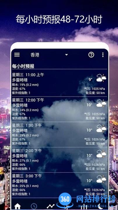卫星天气预报王手机版 v1.0.3 安卓版 0