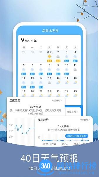 橘子天气预报 v5.9.0安卓版 1