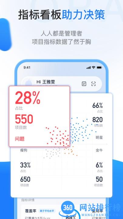 长城物业一应欧拉 v1.6.4安卓官方版 0