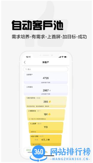 超兔crm手机版软件 v10.21 安卓版 1