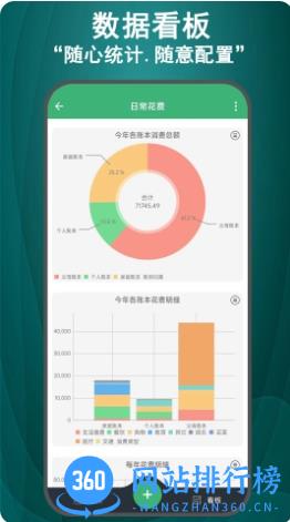 小石榴 v4.5.0官方安卓版本 0