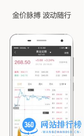 易订餐饮预订软件 v4.5官方安卓版 1