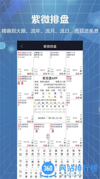 易百查 v1.9 官方安卓版本 4
