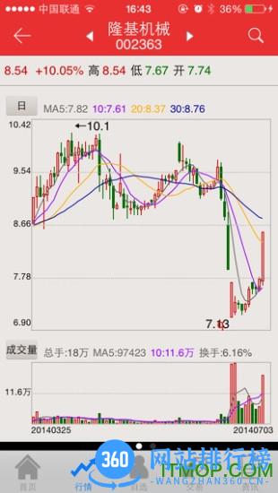 渤海证券新合一手机版 v9.4.3 安卓版 0
