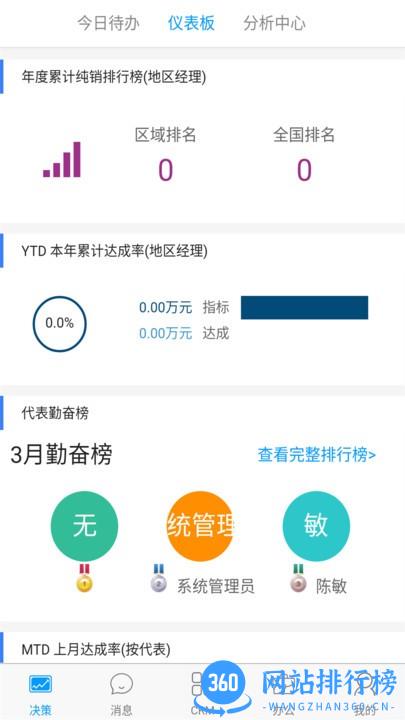 决策易app v7.8.15.2024010901安卓官方版 3