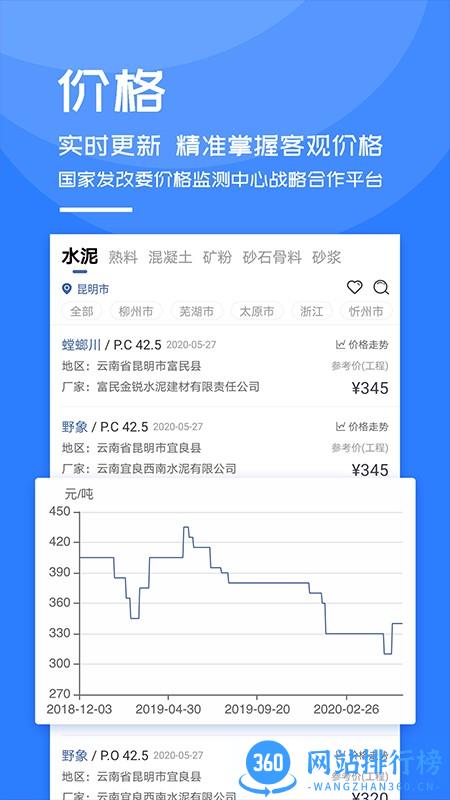 水泥指数网 v4.0.6安卓版 2