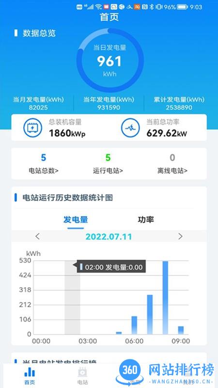 G易能app