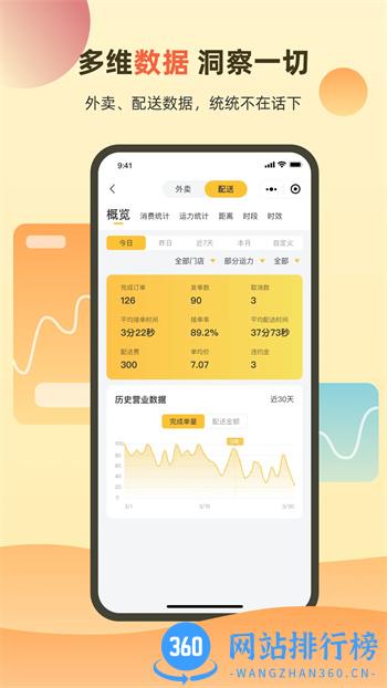 送件侠OMS v1.4.6 官方安卓版本 3