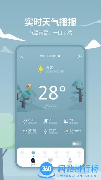 天气预报实时天气吧 v4.4.2 安卓版 2