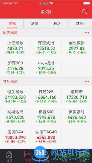渤海证券同花顺