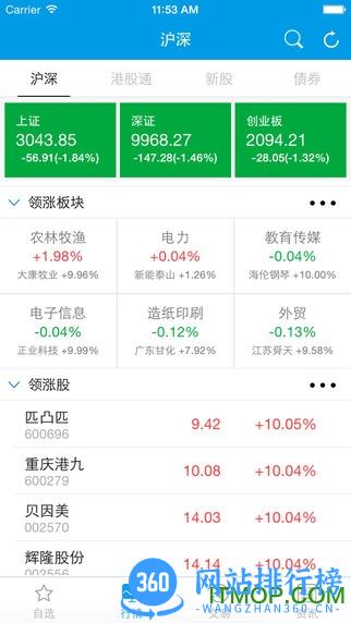 华龙点金财富版手机版app V5.1.2 安卓版 1