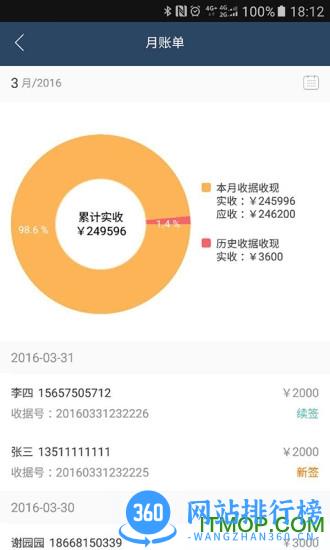 小麦助教app