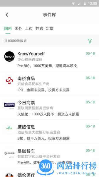 烯牛机构版app