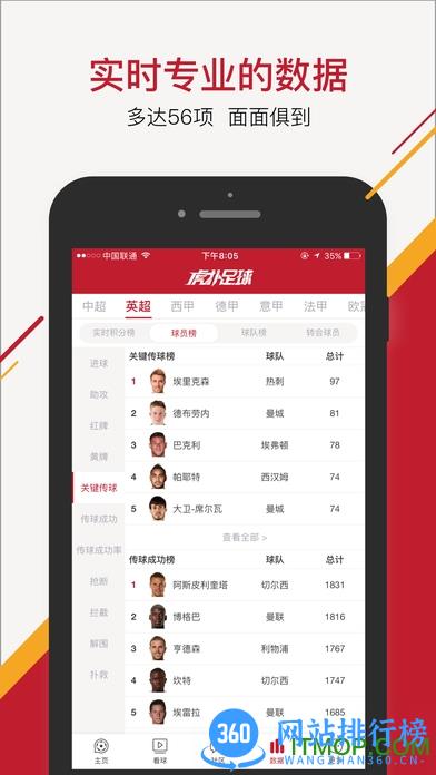 虎扑足球手机版 v8.0.67.01051安卓版 1