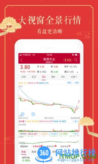中泰证券通达信手机版 v7.21.2181安卓版 3