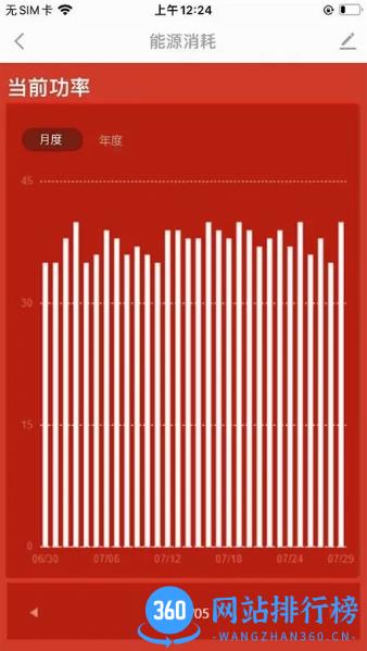 Thermor Heating v1.0.0 官方安卓版本 0