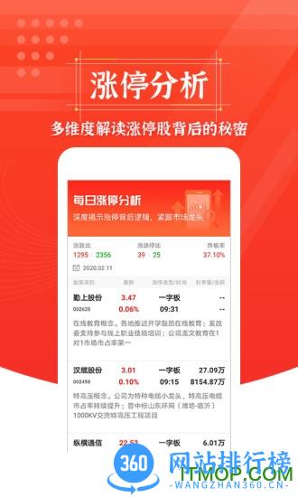 约牛股票软件 v3.5.2安卓版 3