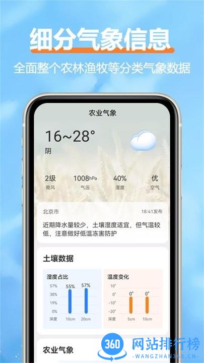 舒云天气 v1.9.5安卓版 1