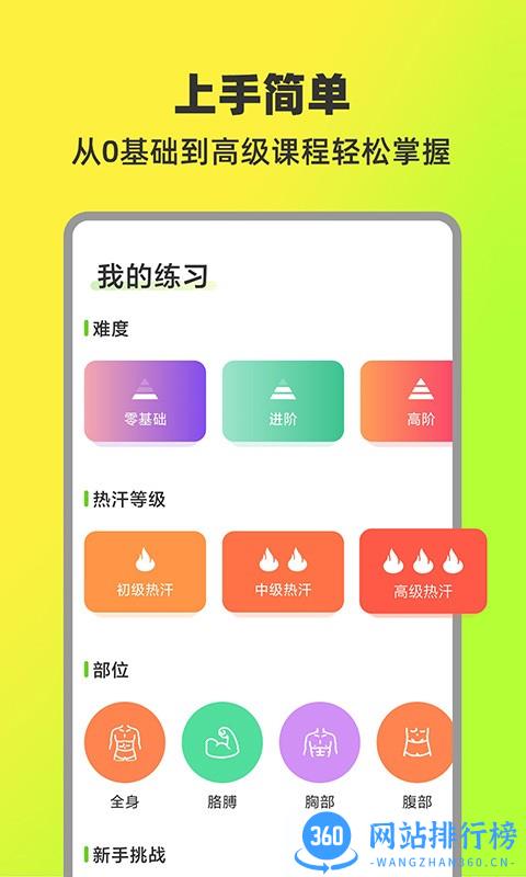 热汗舞蹈(学舞蹈app)