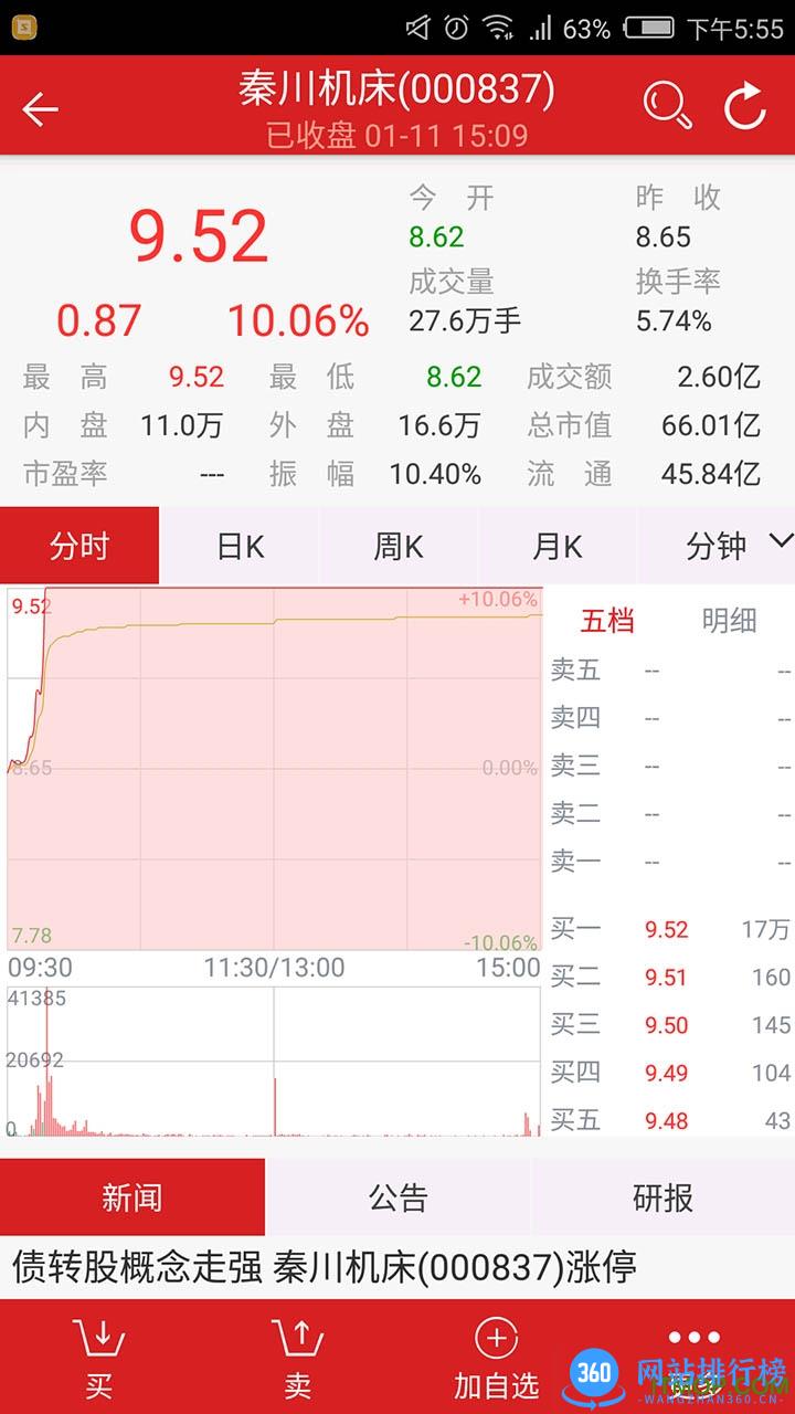 国元点金盈通手机版 v7.4.0安卓版 0