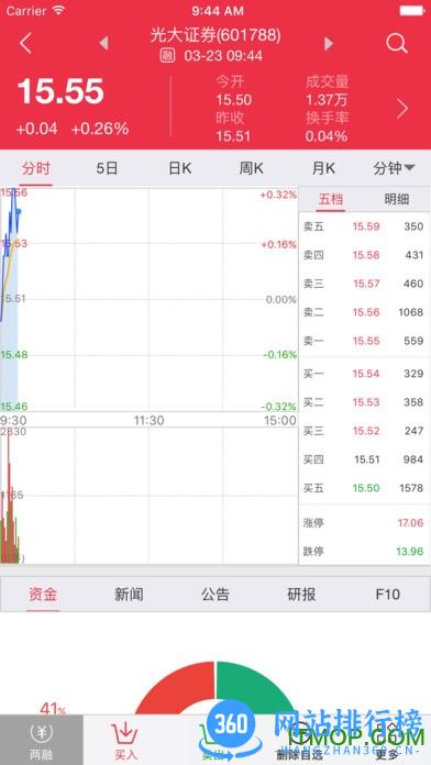 光大证券手机版下载