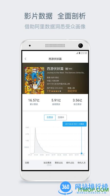 淘票票专业版 v6.4.7.1官网安卓版 2