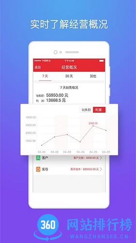 农资店管家软件 v6.1.9官网安卓版 0