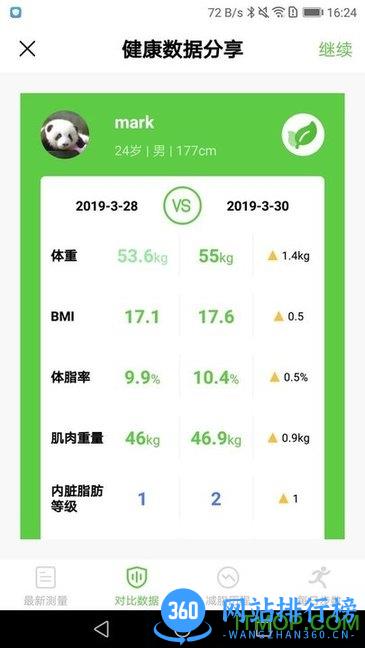 品麦云康(Accuway)体重秤 v1.7.7安卓版 4