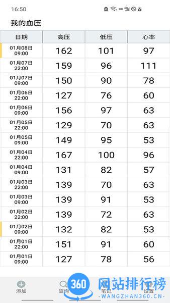 血压笔记 v2.0.0  安卓版 0