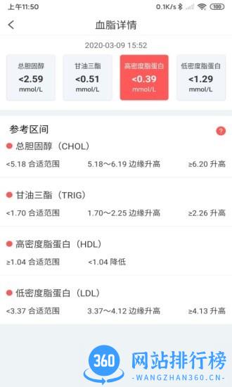 陪养app v3.2.39安卓版 1