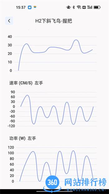 哲思美嘉健身 v1.0.0 官方安卓版本 2