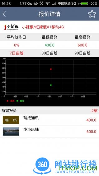 365报价手机版 v5.3.0安卓版 1