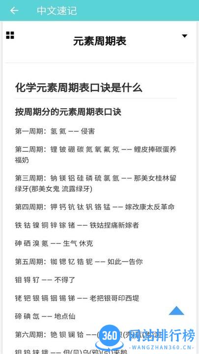 安果元素周期表app