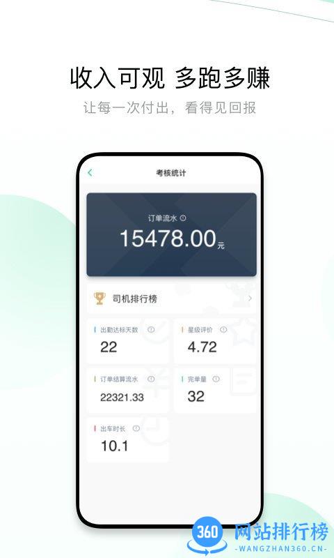 有鹏司机端最新版 v5.80.5.0002 安卓版 3