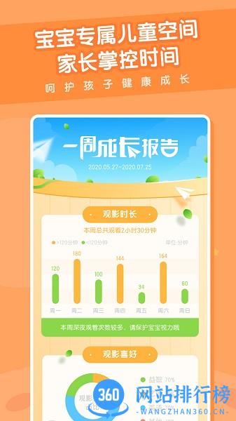 米兔儿童动画 v2.0.2安卓版 3