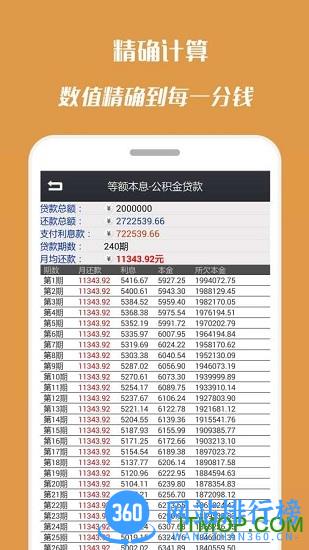 房贷计算器最新2022 v 2.2.4 安卓版 3