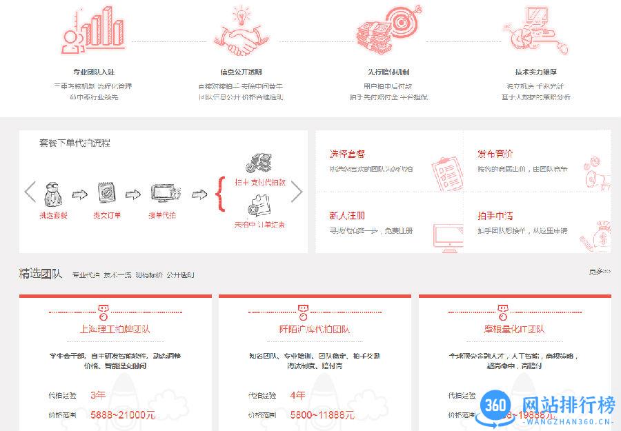 人人代拍平台app