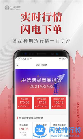 中信期货专业版 v1.4.7官方安卓版本 1