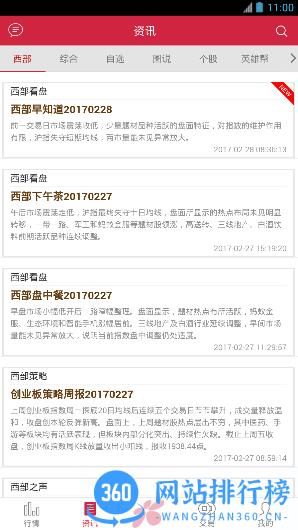 西部证券信天游3.0Plus v4.5.1最新安卓版 0