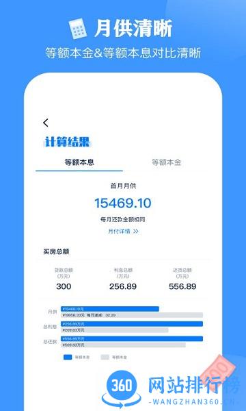 影盟房贷计算器 v2.1.1安卓版 3