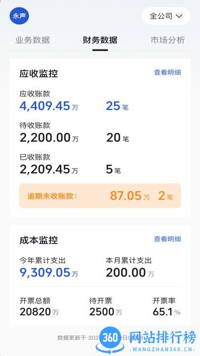 瑞和运营